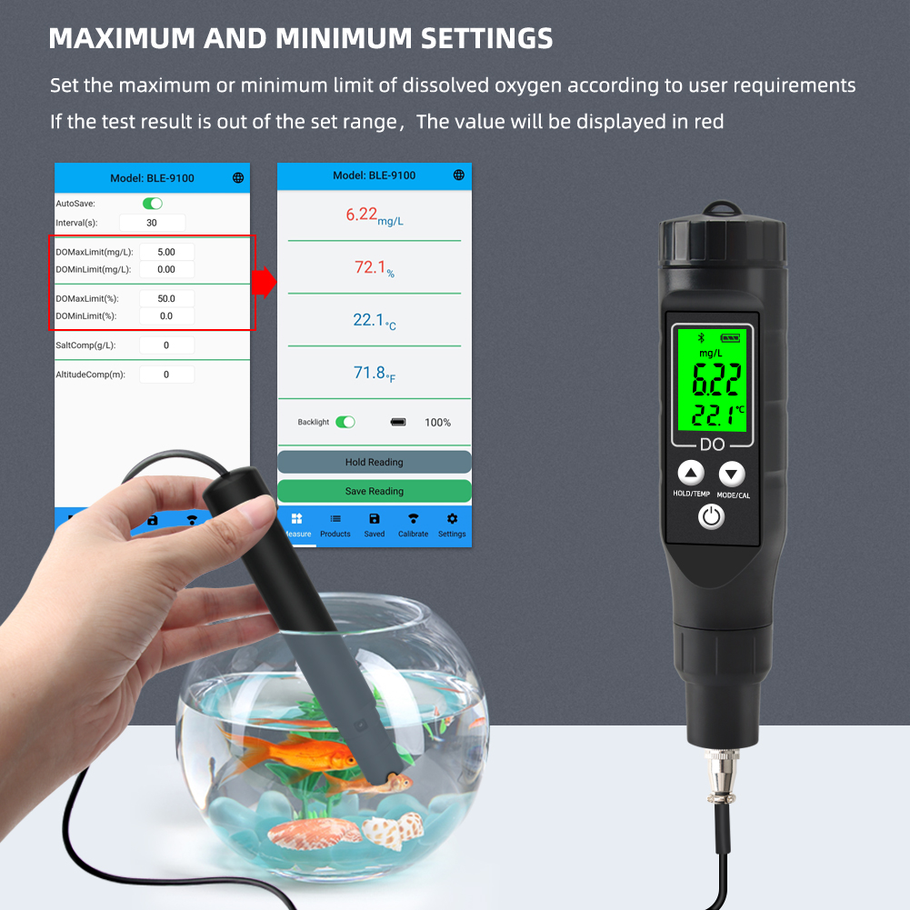 Yieryi Smart Dissolved Oxygen  – Aquarium Fish In Online recenzja i cena