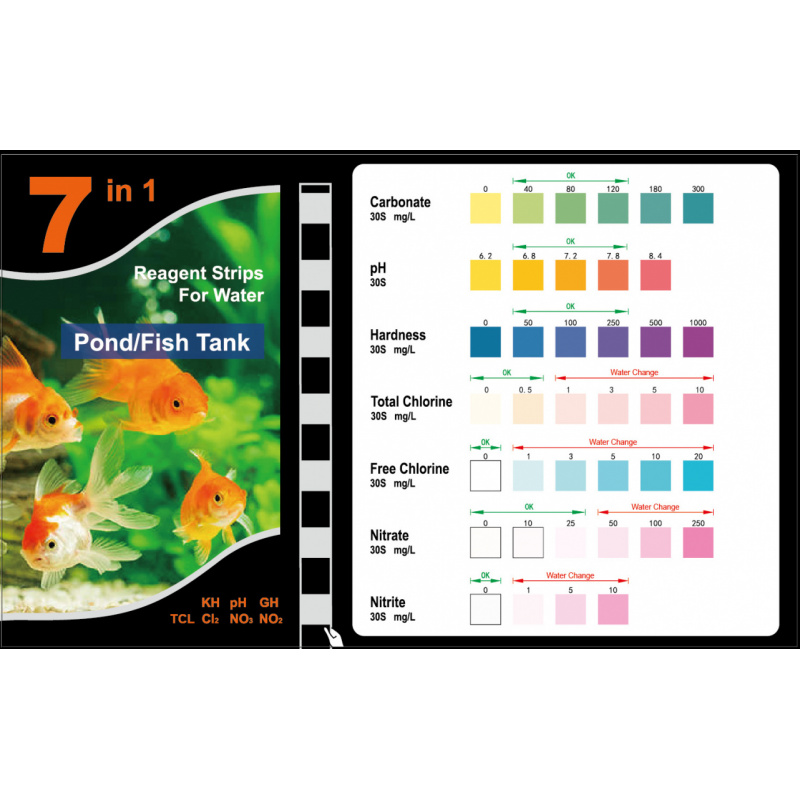 7-In-1 PH Test Strip, Aquarium – Aquarium Fish In Pond recenzja i cena