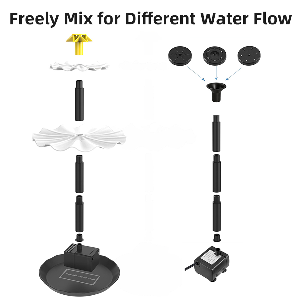 Solar Fountain Pump for Bird B – Aquarium Fish In Pond recenzja i cena