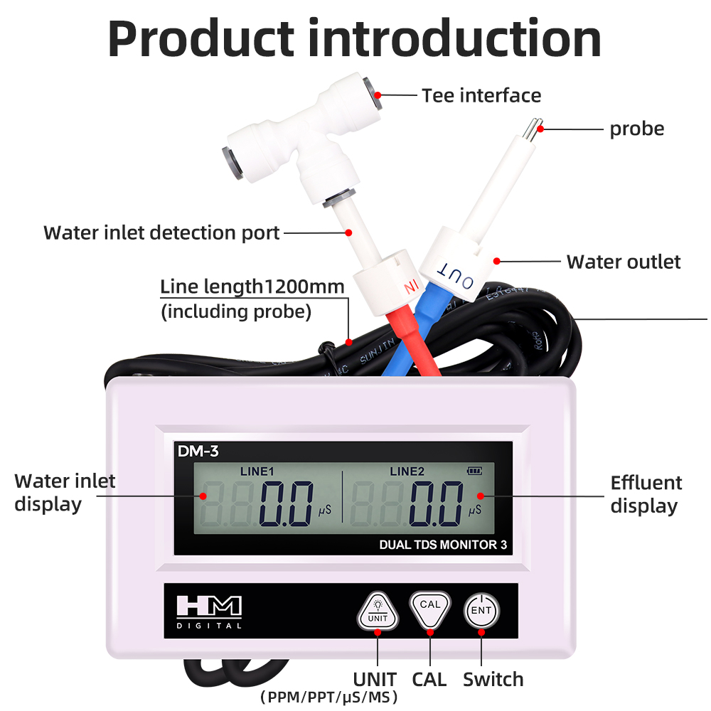 HM DM3 Online TDS EC Water Qua – Aquarium Fish In Online recenzja i cena