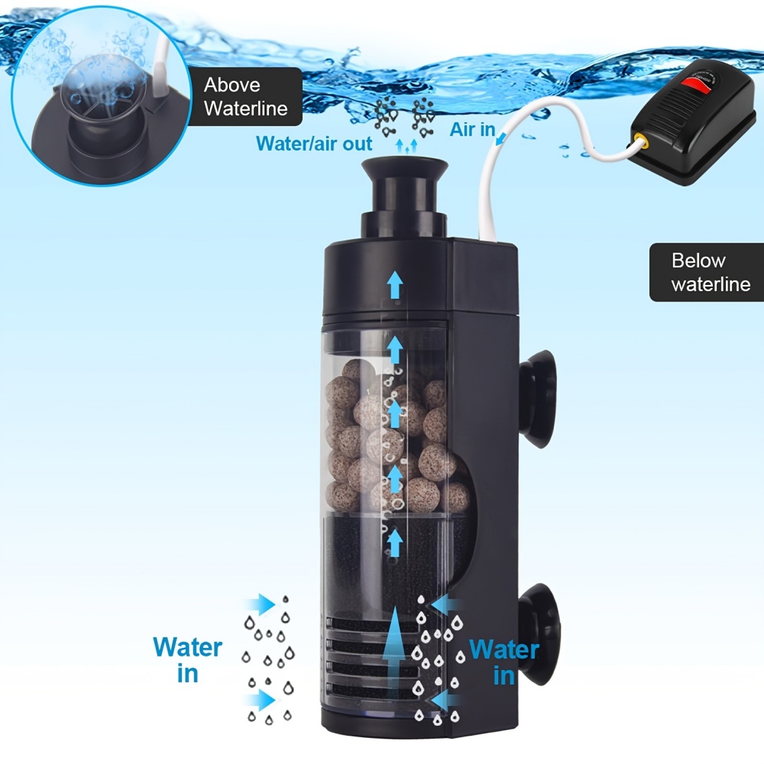 Compact Wall-Mounted Bio Spong – Aquarium Fish Betta recenzja i cena